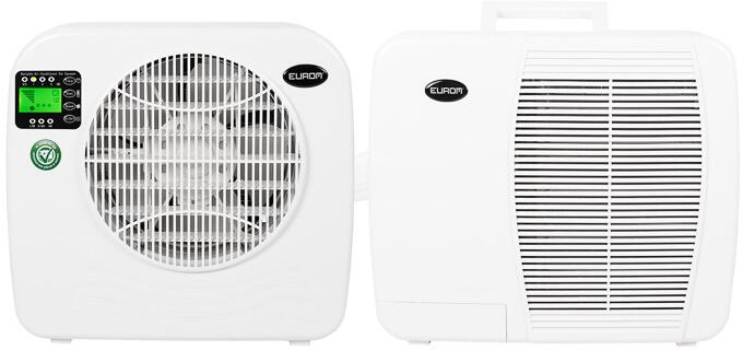 Eurom AC3201 E Split-Klimaanlage Klimagerät bis 21m³ weiß Camping Caravan Wohnmobil