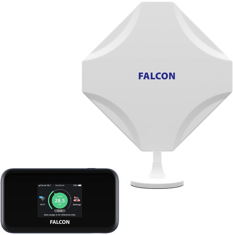 Falcon DIY 5G LTE Fensterantenne 5G Router 1800Mbit Internetantenne Hotspot Camping Wohnwagen Wohnmobil weiß