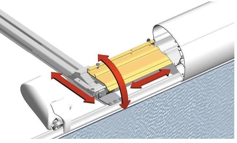 Thule 308054 Montagesystem Markisenadapter für Omnistor 6200/9200 Ebenes Dach bis 350cm