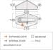 Vango F10 Helium UL 1 Tunnelzelt Campingzelt 1-Personen-Zelt 210x95cm grün